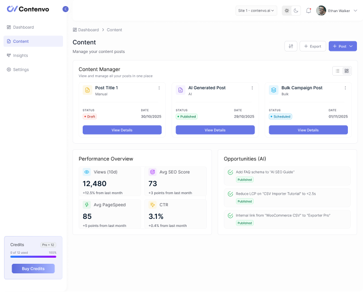 website content growth dashboard in Contenv