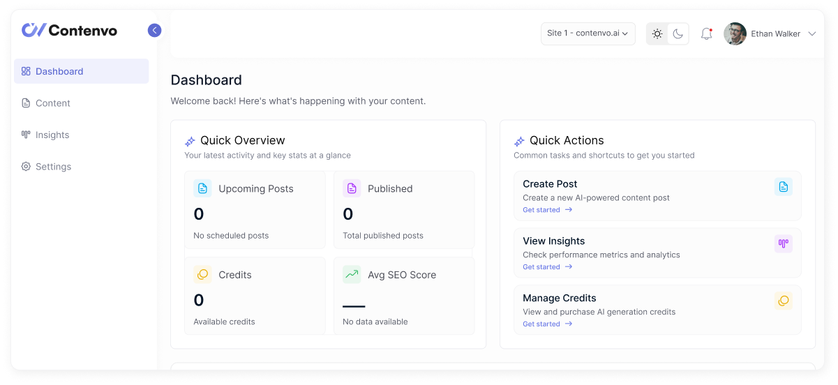 Contenvo Dashboard overview