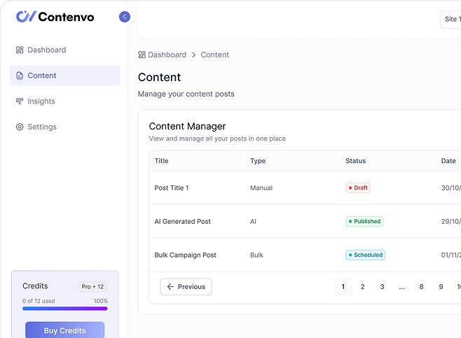 Contenvo content platform pricing feature content creation