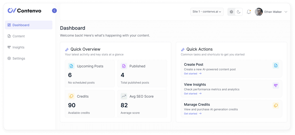 Contenvo AI Content Platform Dashboard Overview