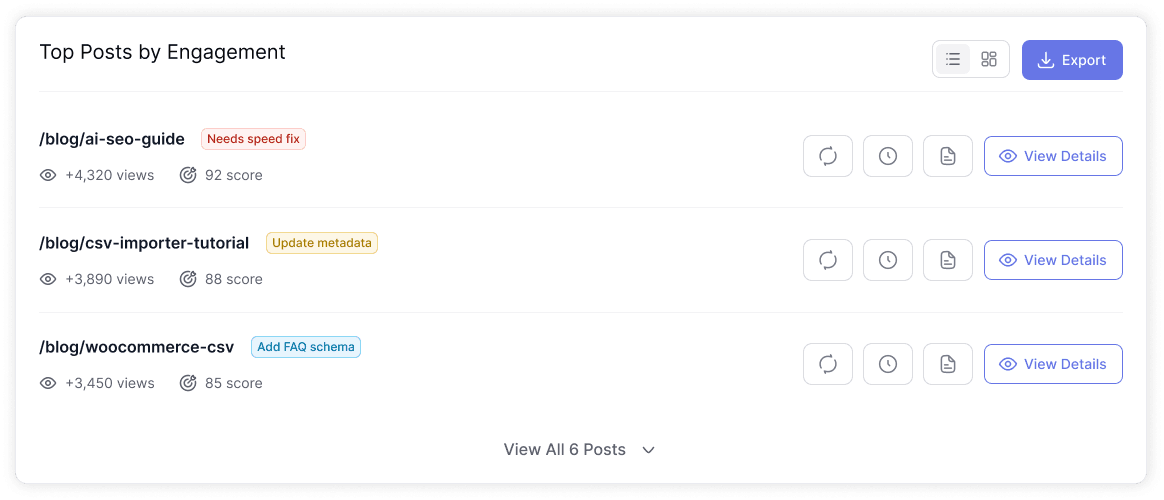Contenvo SEO Insights Clear and Actionable Insights