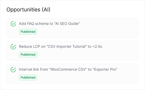 Contenvo SEO Insights AI-powered Opportunities