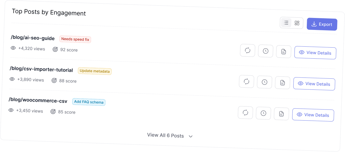 Contenvo SEO Insights Clear and Actionable Insights