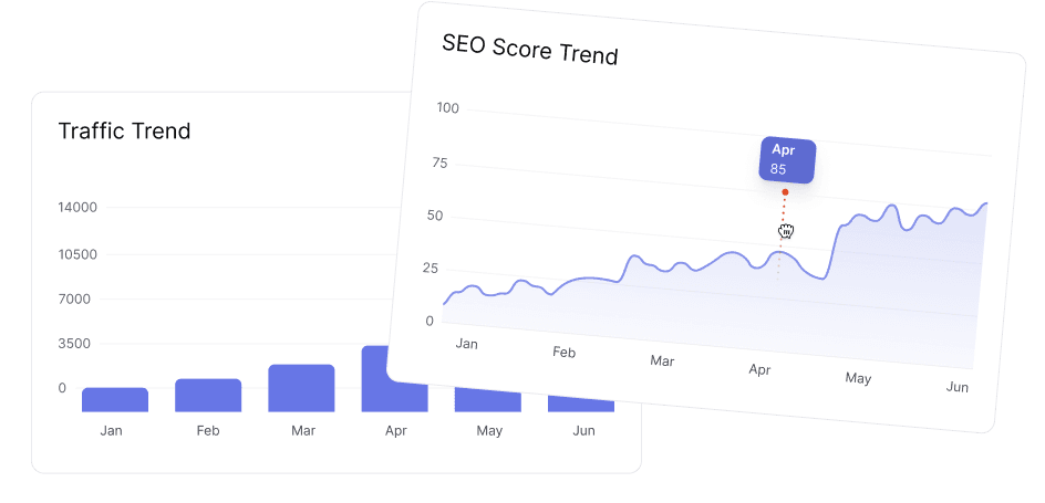 Traffic and SEO trends